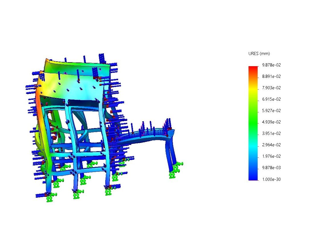 Finite-element displacement analysis (URES) of the solar dryer frame.